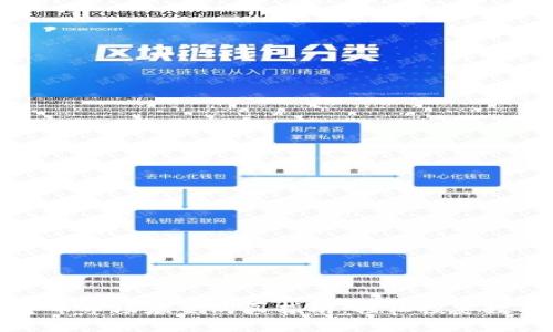加密货币市场基金购买指南：轻松投资数字资产